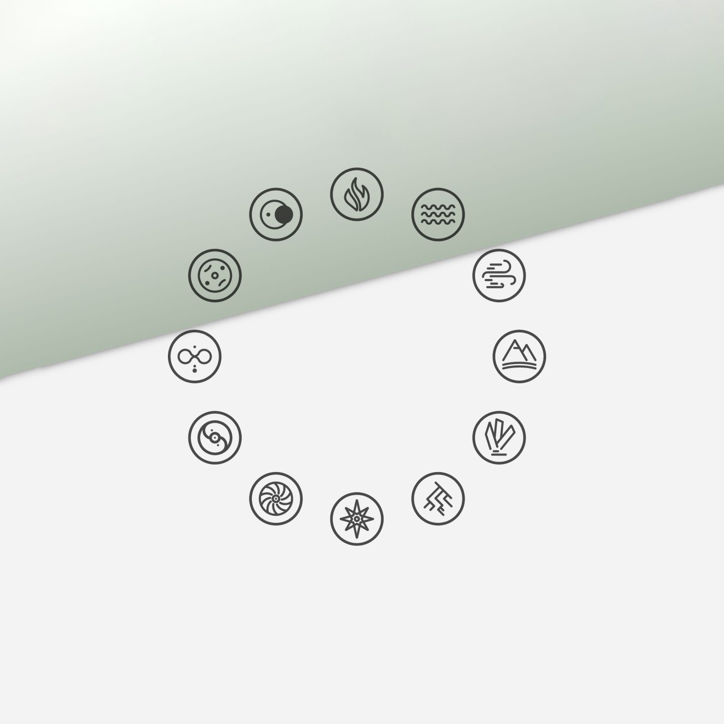 Elemental Zodiac